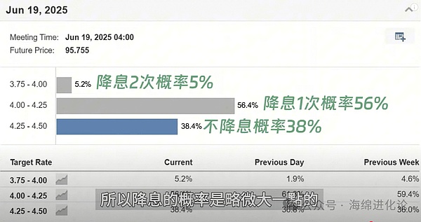 铭文赛道深度剖析：比特币生态的技术革命与财富密码
