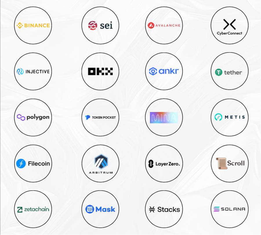 De.Fi 2.0：一个不该错过的Web3投资机会