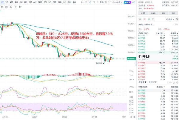 比特币操作系统的革命性突破：让比特币焕发新生