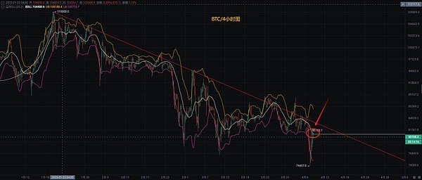 USDV：RWA浪潮下的稳定币新物种，如何重塑行业信任？