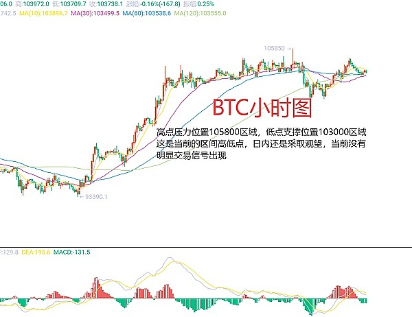 SOL链铭文NFT抢购全攻略：教你如何抢占Punks创世NFT