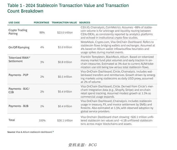 加密市场的惊魂72小时：BTC还能否扛起大旗？