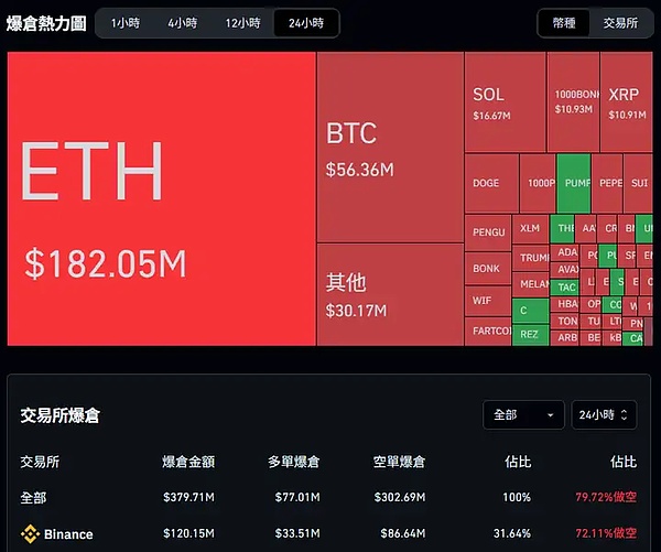 美联储放鸽记：鲍威尔一席话，全球市场炸开了锅