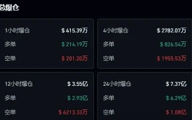 稳定币热潮下的冷思考：专用链到底有没有未来？