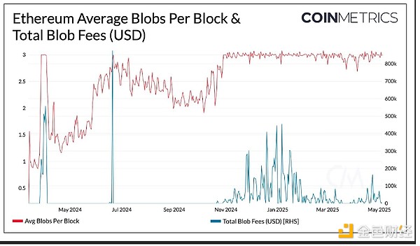 10月27日数字货币合约市场观察：BTC与ETH的关键点位分析