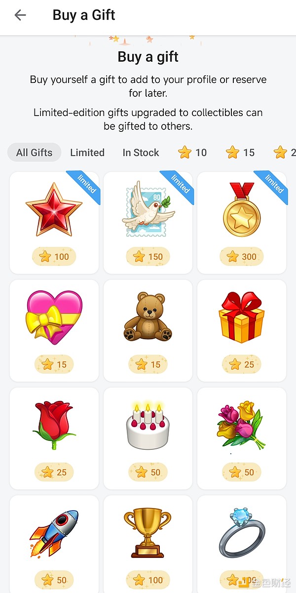 加密货币监管风暴来袭：CFTC铁腕整治交易所乱象