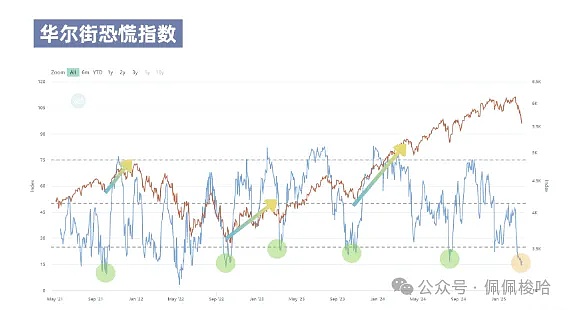 狗狗币上演鲸吞大戏：10亿美元豪赌能否打破僵局？