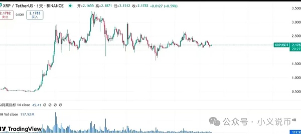 以太坊正在上演一场机构疯抢的大戏，今年它会是下一个比特币吗？