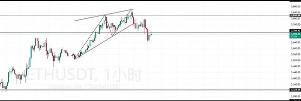 BitVM本质剖析：一个比特币证明系统而非虚拟机