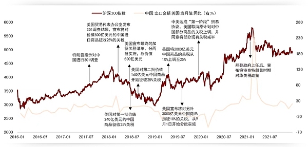 MetaMask杀入稳定币战场：mUSD能否颠覆行业格局？