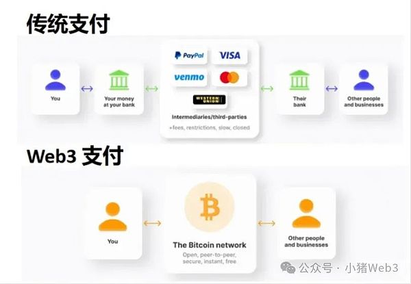 数字经济观察：2023年11月10日重要动向解读