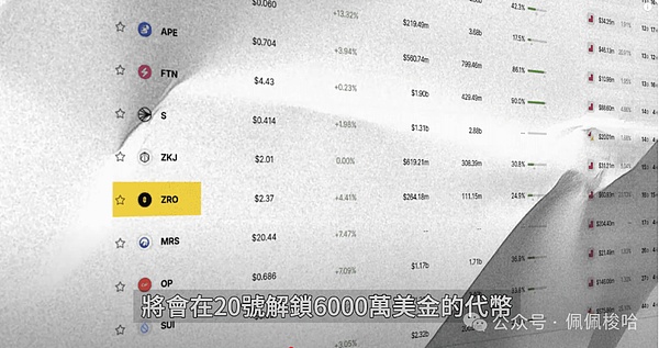 Layer1争夺战白热化：金融科技巨头为何纷纷入局？