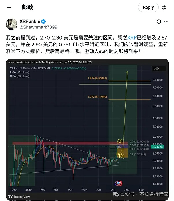 重磅消息：BFUSD即将迎来全新理财体验