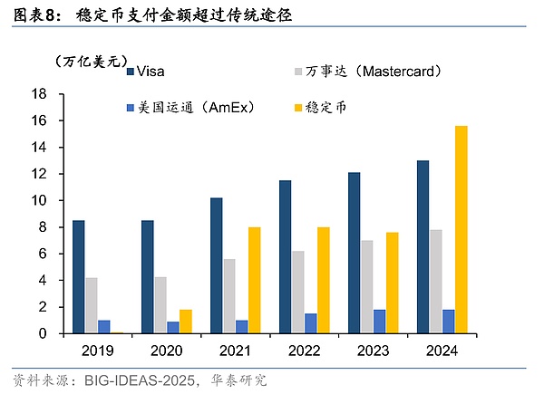 市场观察：鲍威尔讲话后的金融迷局