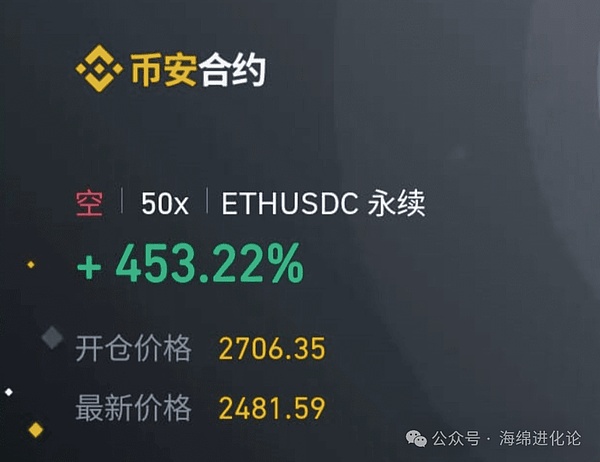 解密Doubler：为什么这个项目能引发投资狂潮？