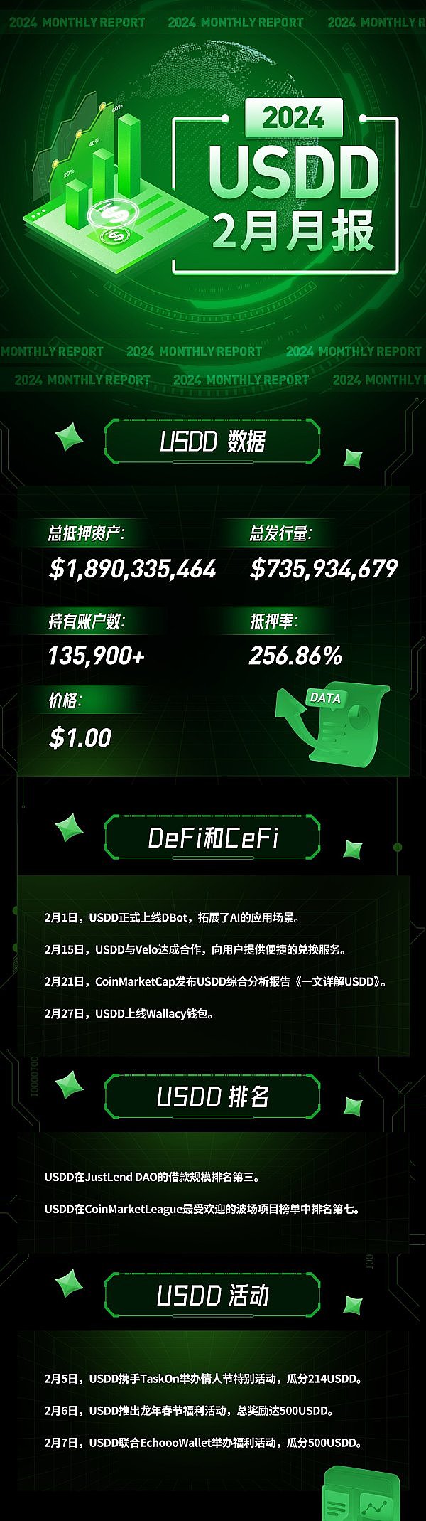 当华尔街遇上区块链：解读Project Crypto引发的金融革命