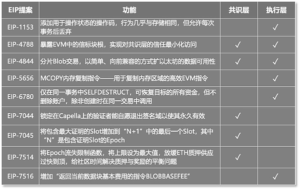 美国财政部重拳出击：揭秘币安天价和解案内幕