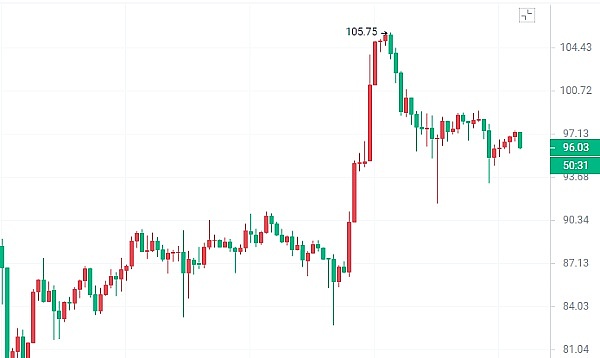 山寨币开始抢戏！ETH、SOL真要取代比特币了吗？