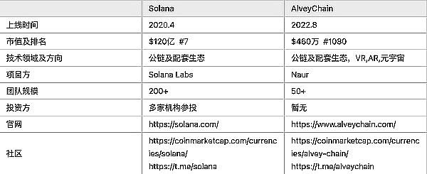 从币安43亿天价罚单看加密市场的成人礼