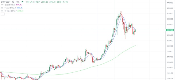 比特币暴涨背后：ETF热潮席卷市场，这次真的不一样