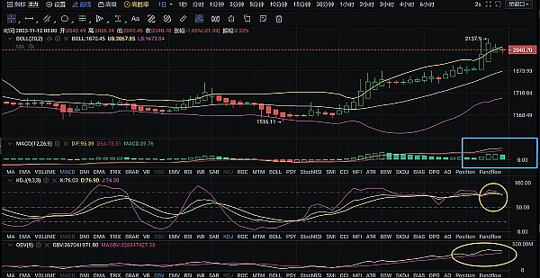 AMM在RWA领域的角色定位：不该是主角的配角