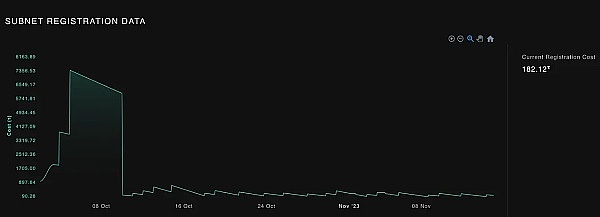 Keplermutual DeFi：数字资产安全的守护者