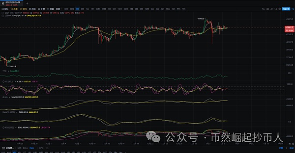 区块链媒体创业：如何在法律合规的路上走得更稳