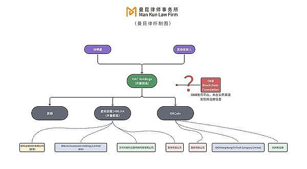 老李的市场观察：11月16日比特币和以太坊的走势分析