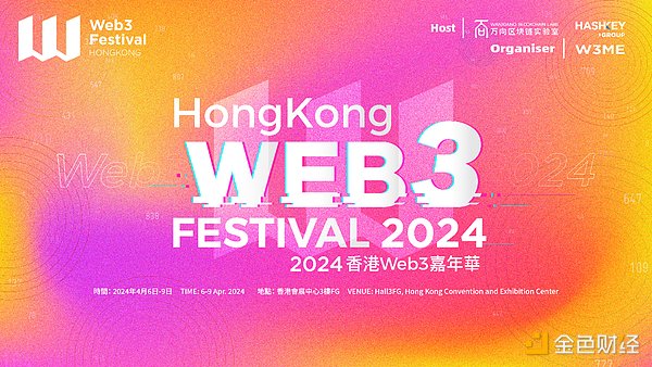 精准止盈的艺术：黄金多单完美落袋为安