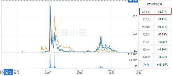 比特狂潮再现：ETF审批窗口开启引爆市场热情