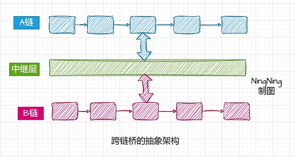 数字经济观察：2023年11月10日重要动向解读