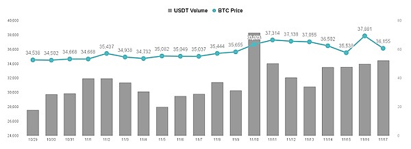 探秘利伯兰：一个充满争议的加密货币乌托邦实验