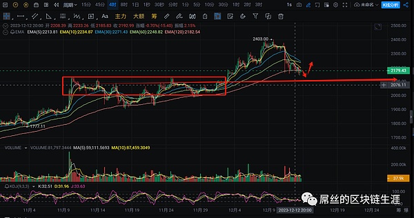 新加坡注册基金会=虚拟货币通行证？律师揭秘发币真相