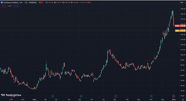 数字黄金革命：凤凰矿业MDG如何重塑Web3时代的财富版图