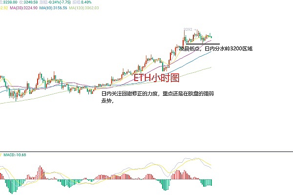 游戏巨头育碧的Web3突围战：从传统王者到区块链新兵的艰难转身