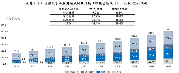 9亿狗狗币砸盘竟是假动作？神秘巨鲸暗中吸筹引爆4%暴涨！