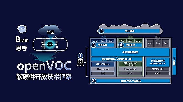 以太坊面临关键抉择：第五浪下跌真的要来了吗？