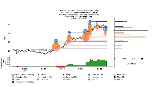 加密货币圈迎来重磅对决：XRP王牌律师加盟Kraken对抗SEC