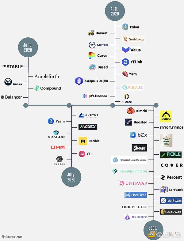 XRP蓄势待发：技术面释放强烈看涨信号