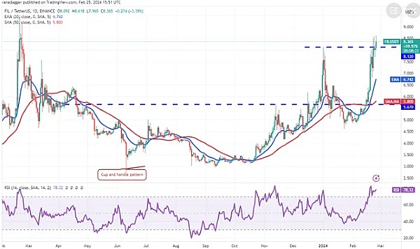 NFT的华丽蜕变：ERC6551如何让数字资产活起来