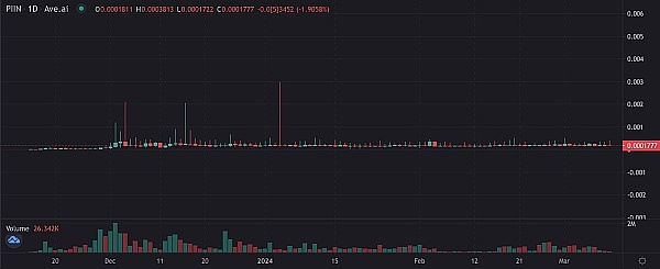 SEC又玩拖延战术？比特币ETF审批恐拖到明年见分晓