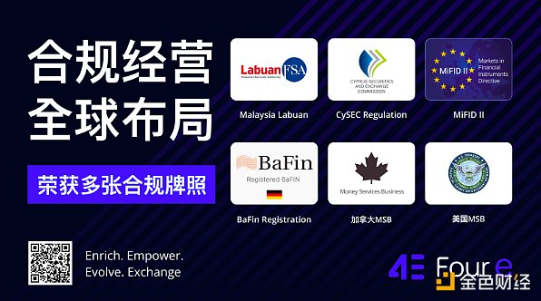 FTX巨额加密货币抛售计划：一场与SEC的监管博弈