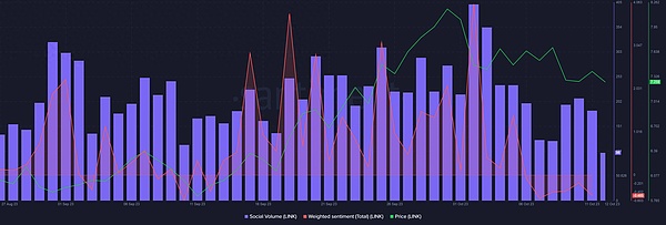 CAKE代币：甜蜜的机遇与波动的考验