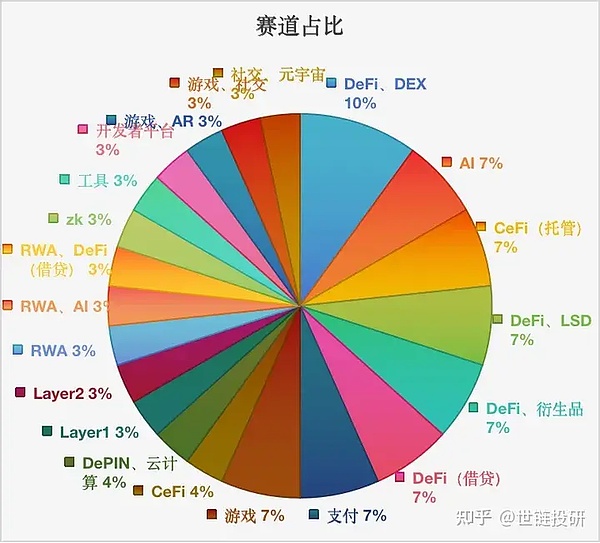 比特币智能合约新纪元：Stacks或将引爆下一轮加密热潮