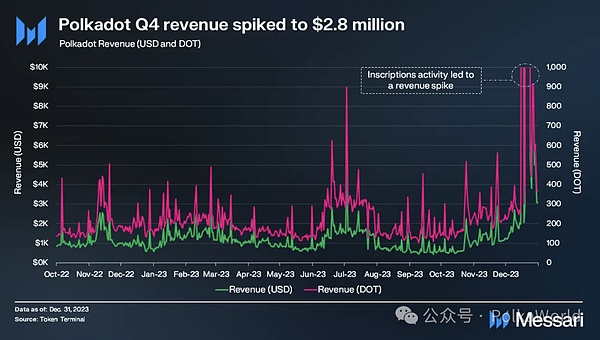 11月21日行情观察：市场为何总是在高位徘徊？