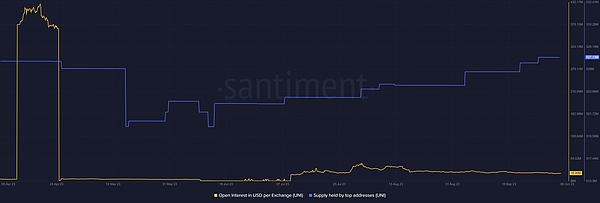 一个以太坊老兵的Solana探索之旅：我在BreakPoint大会的所见所闻