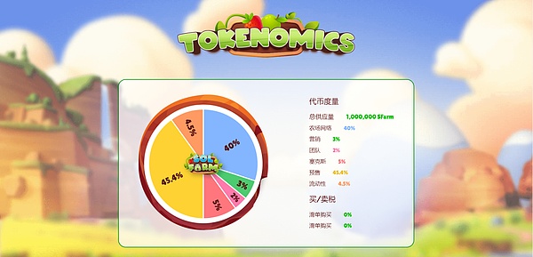 ZetaChain全链革命：打破区块链孤岛的破局者
