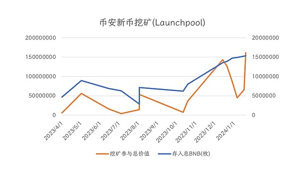 比特币遭遇通胀冷水澡，12万美元关口能否守住？
