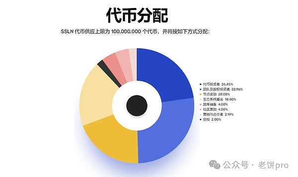 深度解读：RWA市场爆发式增长背后的机遇与挑战