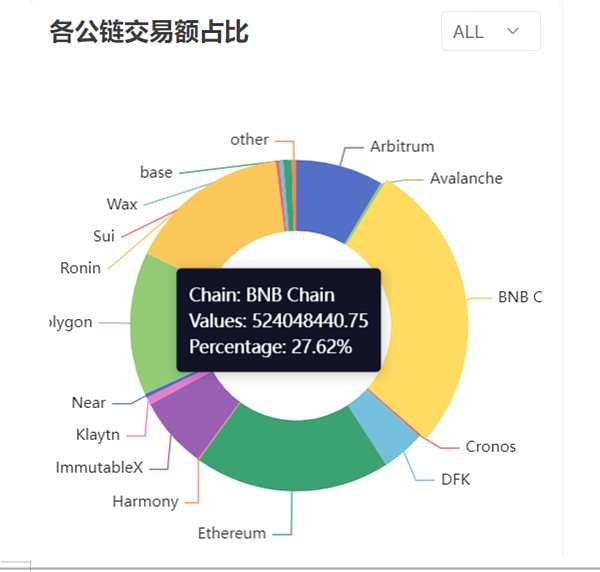 一位大学教授的Web3安全创业传奇：顾荣辉用数学思维重塑行业标准